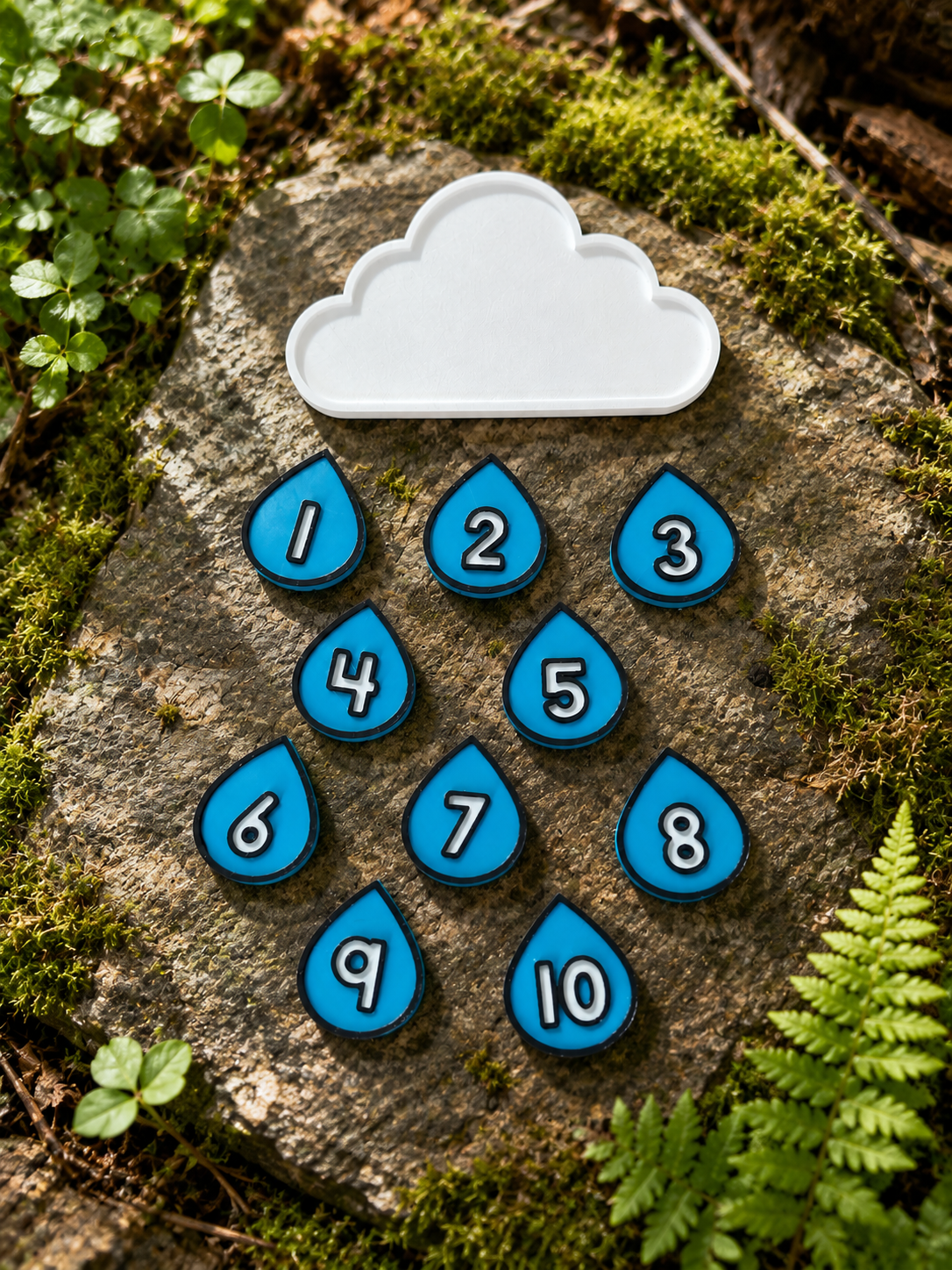 Cloud Counting Exploration Tray STL Files – Weather-Themed Early Maths 3D Print Bundle